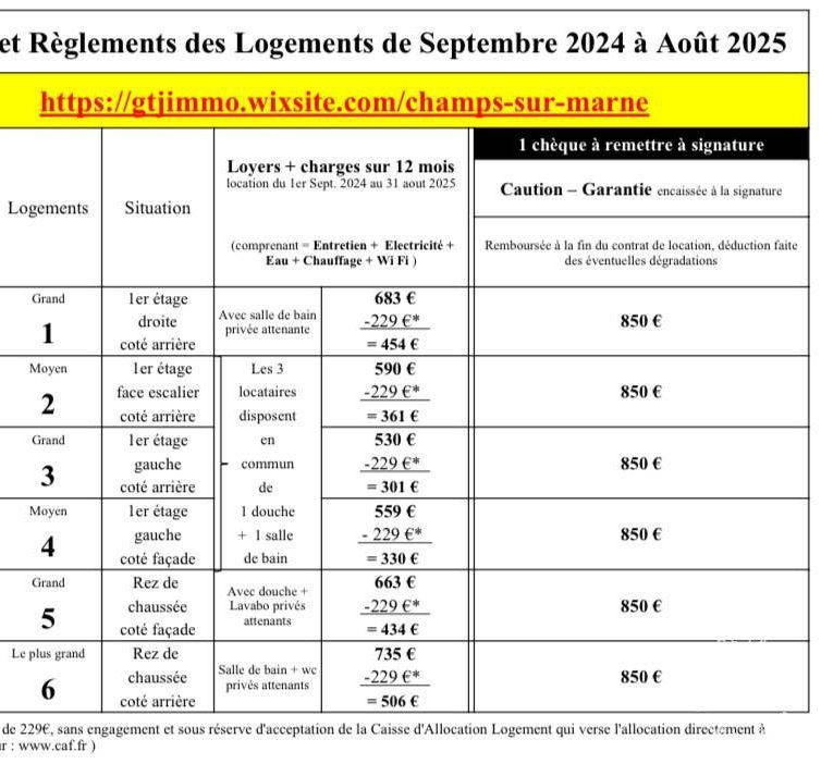 
                                                Colocation
                                                 Chambres dans une coloc 135 m² Champs-Sur-Marne