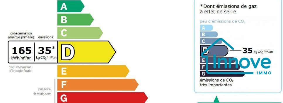 
                                                Vente
                                                 Elancourt : Maison récente avec 4 chambres/1 grenier aménageab