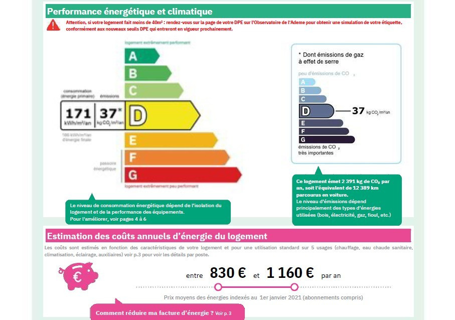 
                                                Location
                                                 EVECHE 2