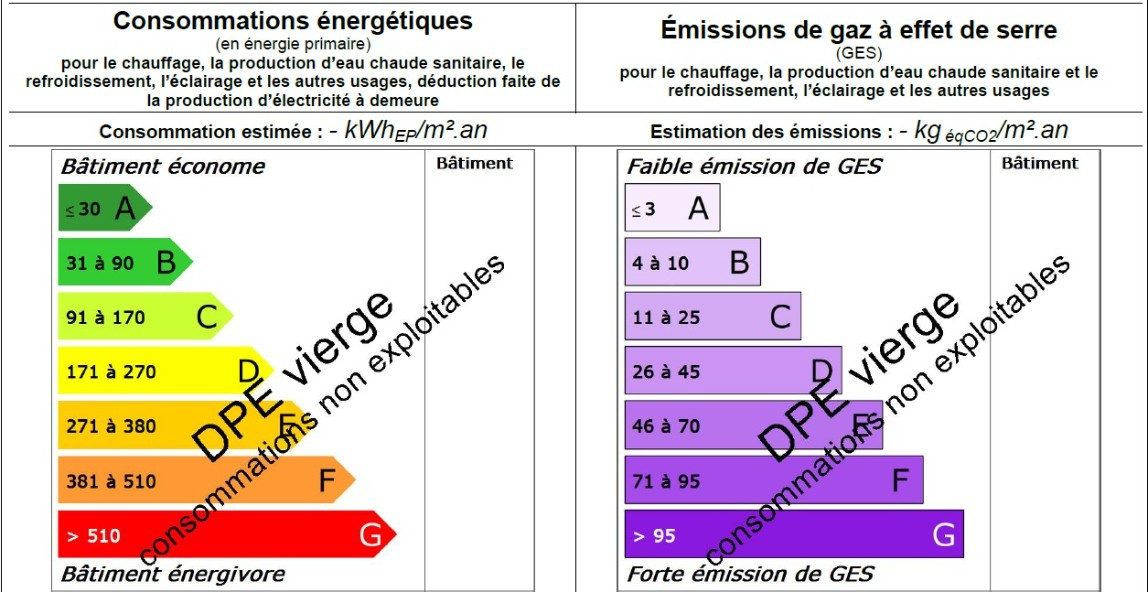 
                                                Vente
                                                 Immeuble de 995m² situé à 5km de Paris (Clamart)