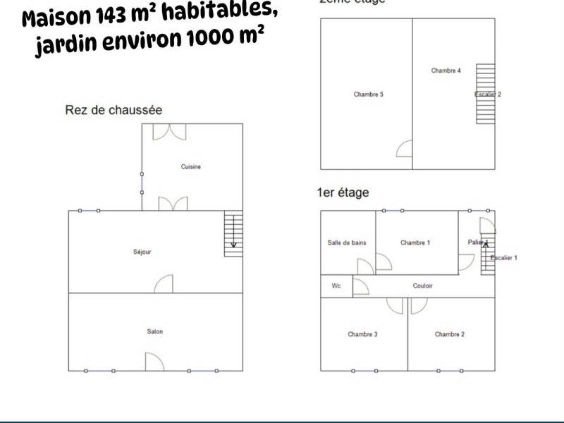 
                                                Vente
                                                 IMMEUBLE DE RAPPORT – EMPLACEMENT STRATÉGIQUE – FORT POTENTIEL LOCATIF