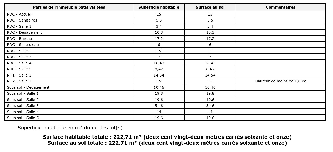 
                                                Location
                                                 Location Bureaux Marseille 13001