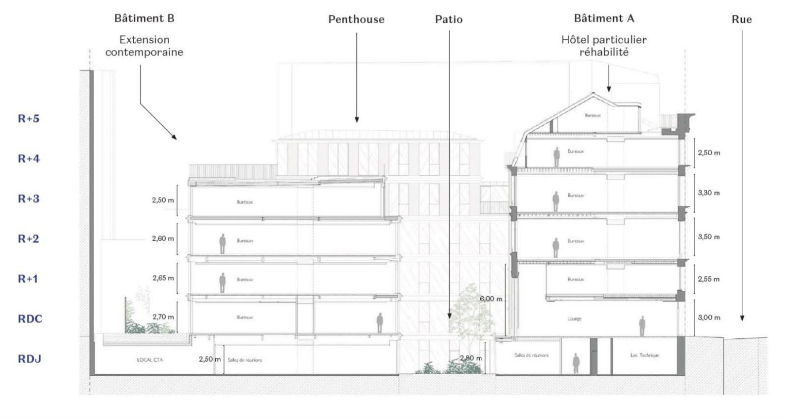 
                                                Location
                                                 Location Bureaux Paris 75009