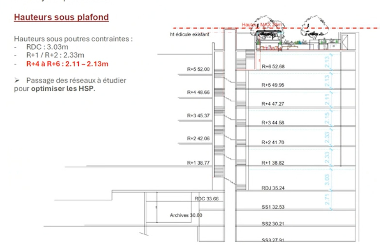 
                                                Location
                                                 Location et vente Bureaux Paris 75009