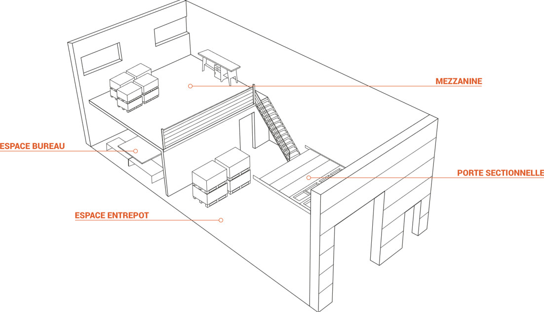 
                                                Location
                                                 Location local d'activités de 150 m² à proximité d'Amiens