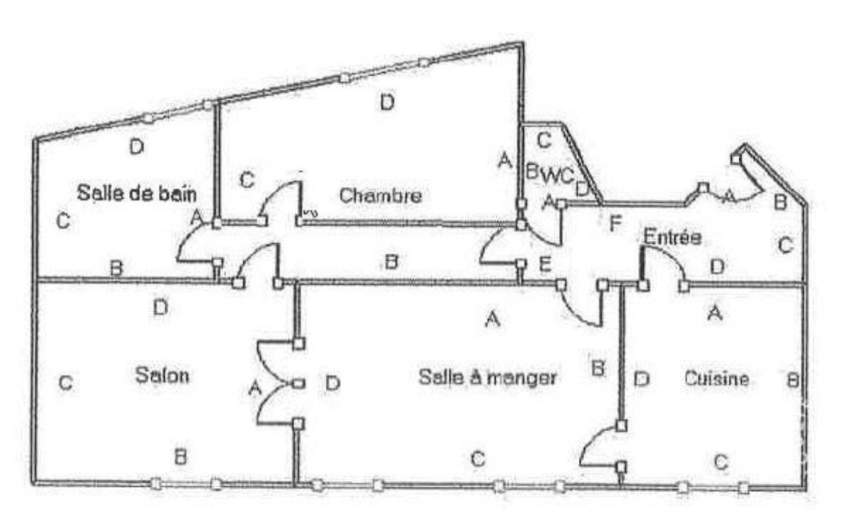 
                                                Colocation
                                                 Location meublée chambre 15 m² Paris 16E