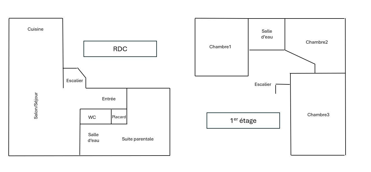 
                                                Vente
                                                 Maison familiale rénovée 6 pièces – 155 m² – DPE A