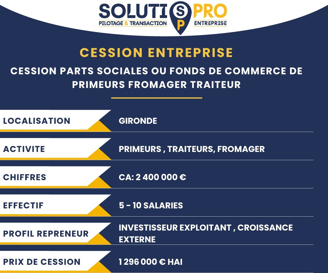 
                                                Vente
                                                 PRIMEURS FRUITS ET LEGUMES