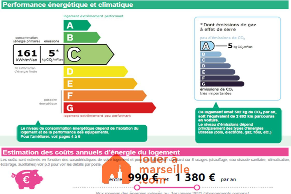 
                                                Location
                                                 T4 meublé avec terrasse, vue mer, les plages