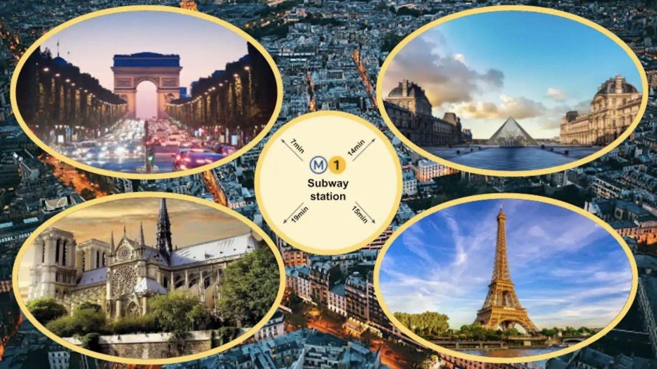 
                                                Location
                                                 Très beau 2 pièces dernier étage