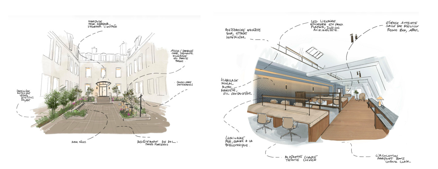 
                                                Vente
                                                 Vente Bureaux Paris 75011